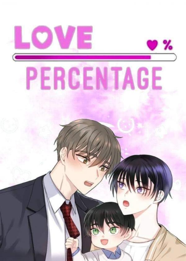 Love percentage